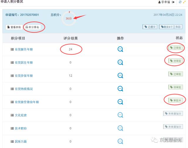 新澳门现场开奖直播在线寓目，高效要领评估，特殊款44.942