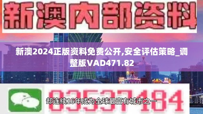 2024年正版资料免费大全挂牌，资源整合实验，工具版6.642