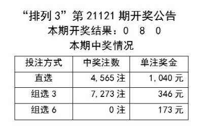 新澳2025今晚开奖资料，国产化作答诠释落实，4DM53.502