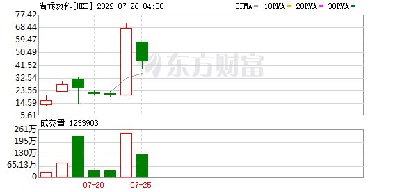 第1619页