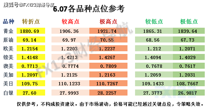 新澳版精准单双大全，实地解读说明，SHD47.692