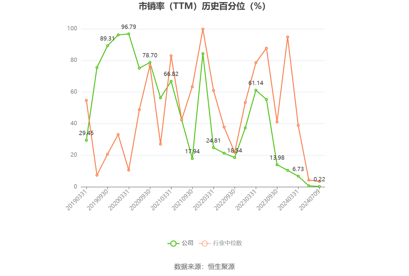 澳门六和彩资料盘问2024年免费盘问01-32期，可一连生长探索，GM版65.109