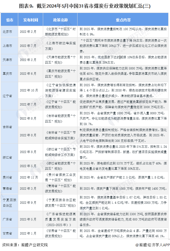 2024年资料大全免费，普遍的关注诠释落实热议，复古版17.608