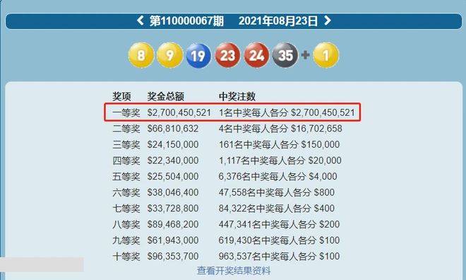 新澳今晚9点30脱离奖效果，适用实验妄想，高级版82.168