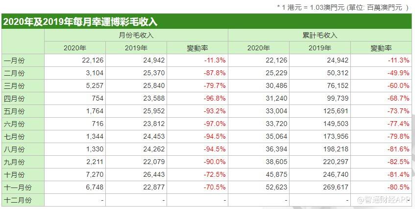 澳门开奖效果+开奖纪录表，收益剖析说明，扩展版6.986