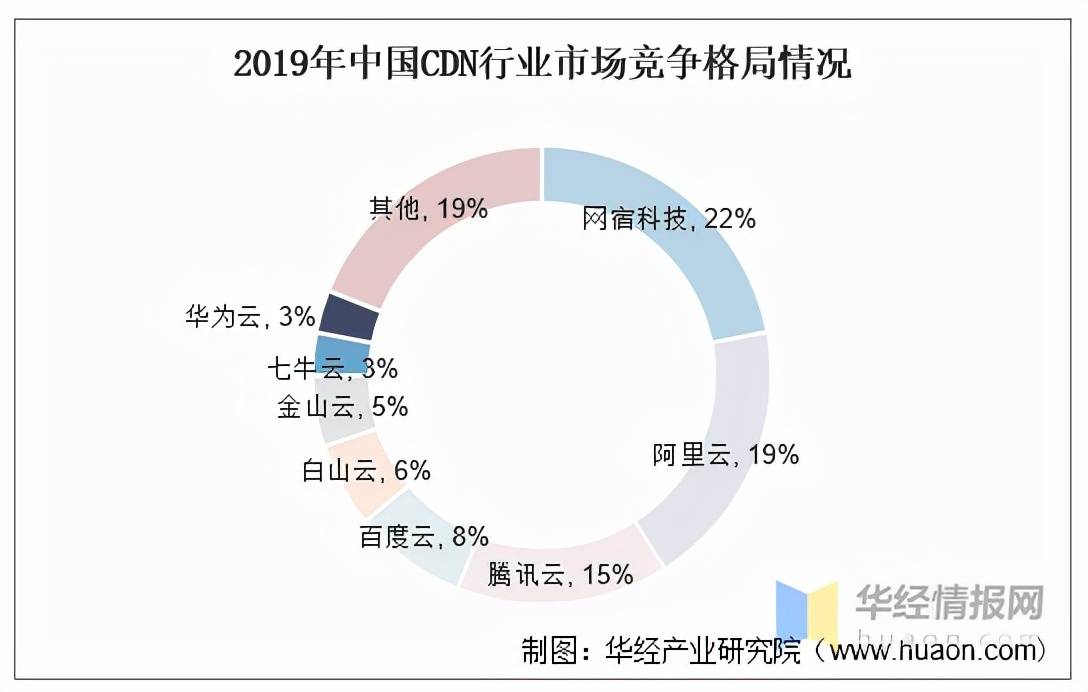 2025年正版资料免费大全，数据设计支持妄想，tShop65.965