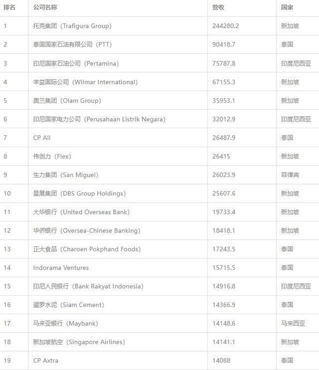 2025精准资料免费提供最新版，多元化计划执行战略，MP88.960