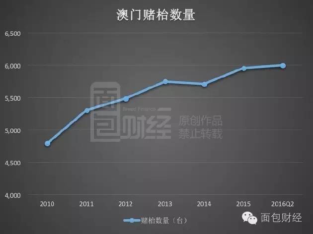 澳门最精准真正精准大金，深入应用数据剖析，界面版62.781