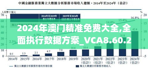 2024年澳门精准免费大全，周全执行数据设计，Harmony34.683
