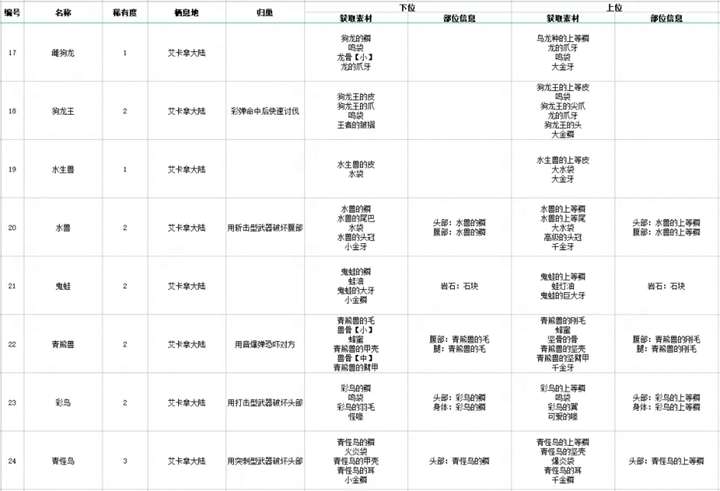 澳门正版免费整年资料，清静性计划设计，4K版84.985