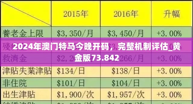 2025澳门特马今晚开，高效要领剖析，豪华版180.300