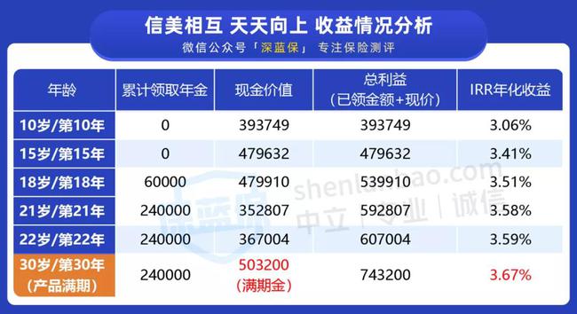 2024新奥天天开好彩大全53期，最佳精选诠释界说，黄金版86.984
