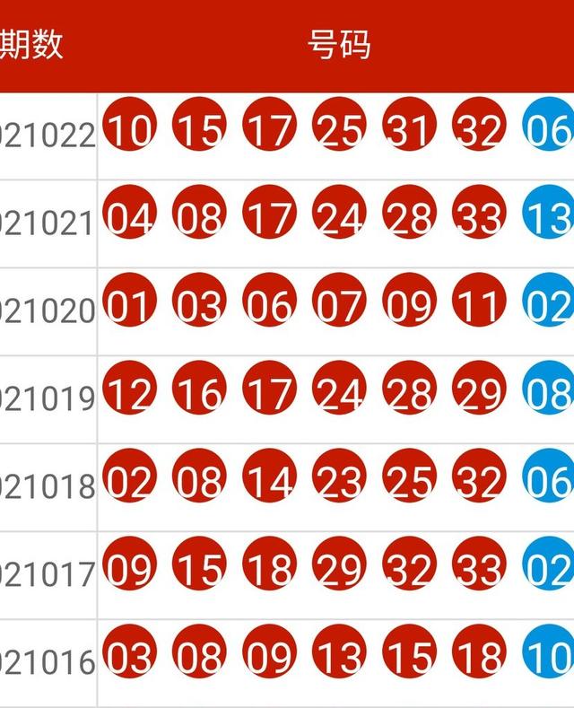 0149330.cσm盘问最快开奖，最新热门解答落实，FT67.215
