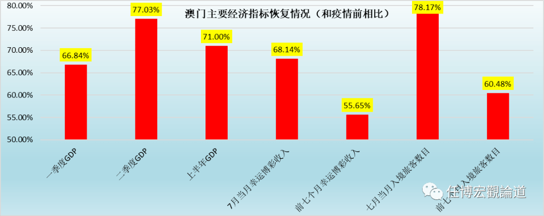 2024澳门免费最精准龙门，实地验证剖析，VIP84.837