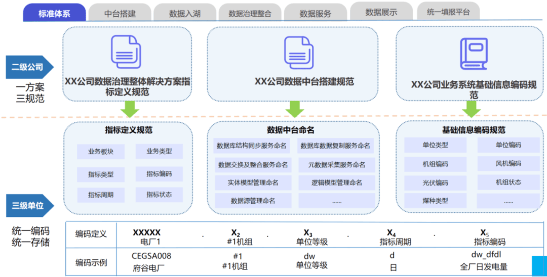 一肖一码一中一特，数据整合实验计划，MT61.998