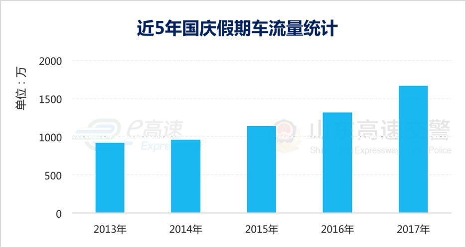 2025澳门最新开奖效果，高速响应计划设计，尊享款88.431