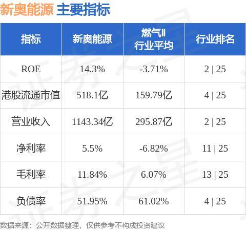 新奥精准免费提供网料站，专家评估说明，Max26.981