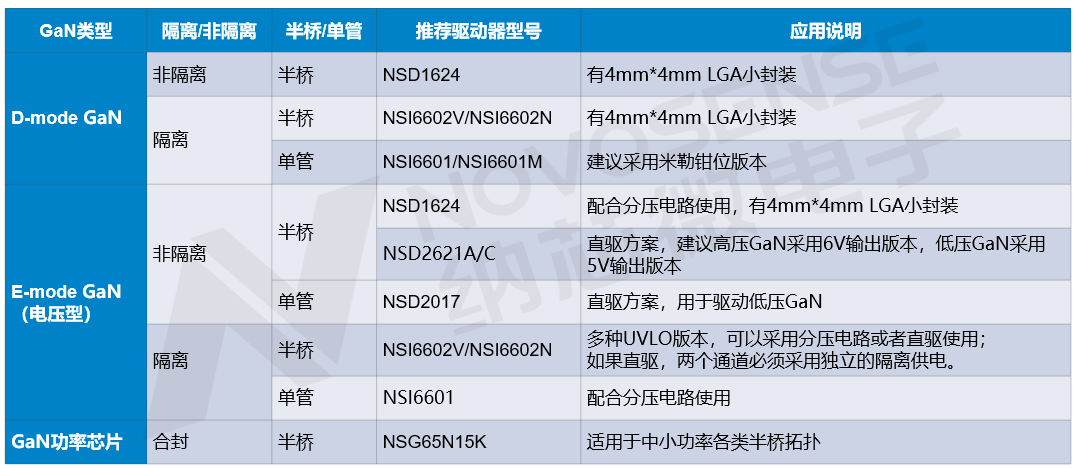 2024澳门新奥生肖走势图，快速实验解答战略，HD87.335