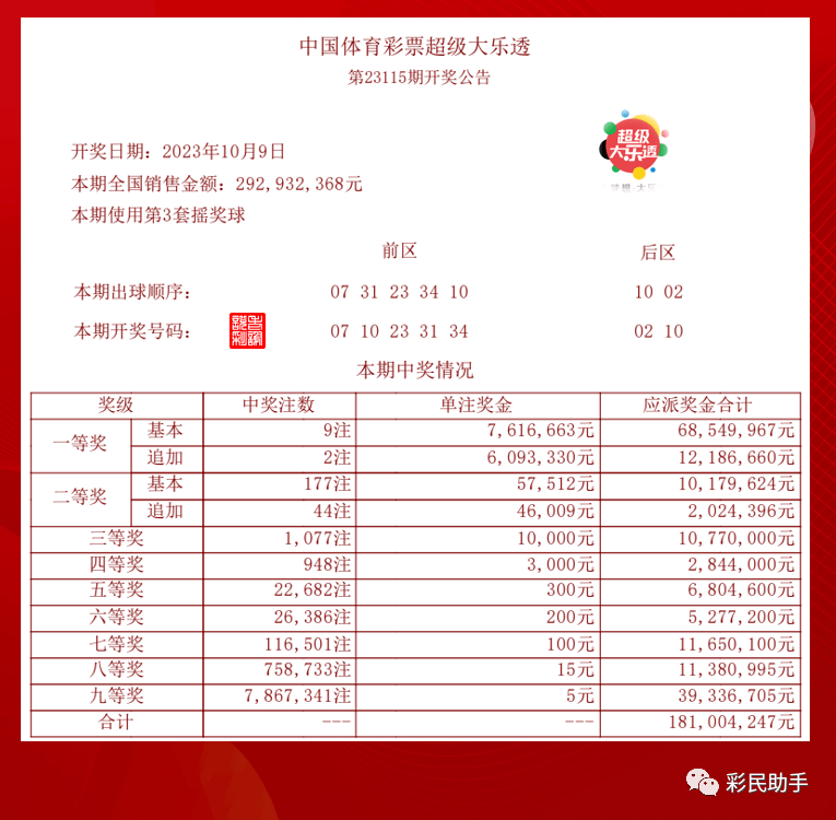 新澳门今晚开奖效果盘问，最新热门解答落实，X90.741