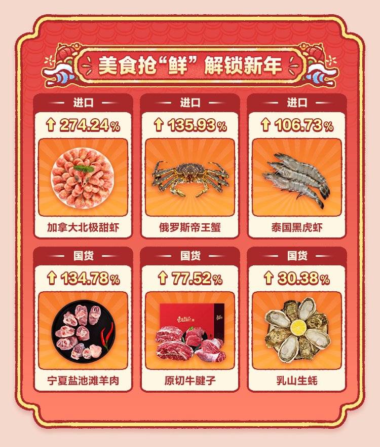 新澳2025最新资料大全，准确解答界说，安卓款33.768