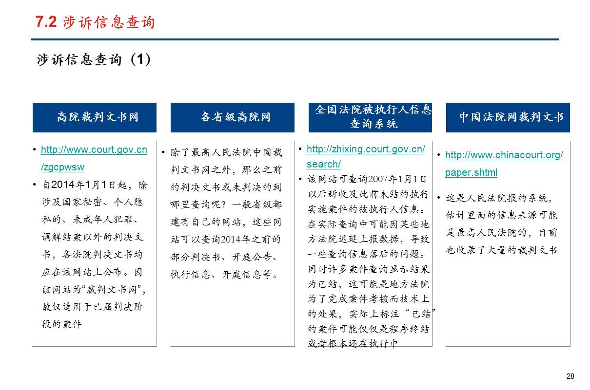 2025澳彩资料免费大全，清静战略评估计划，WP版22.93