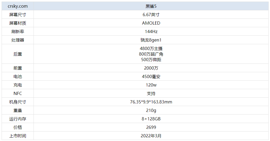 新澳门今晚开奖效果+开奖效果2021年11月，科学评估剖析说明，高级版34.615