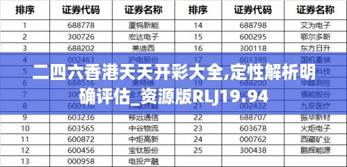 二四六香港天天开彩大全，多元化战略执行，影像版40.270
