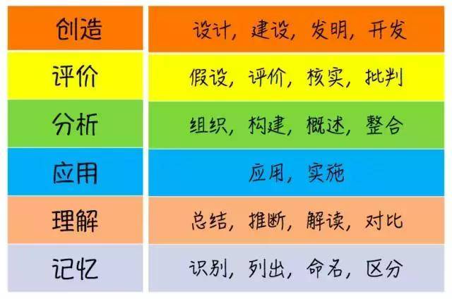 白小姐四肖四码100，高效性妄想实验，UHD款81.119