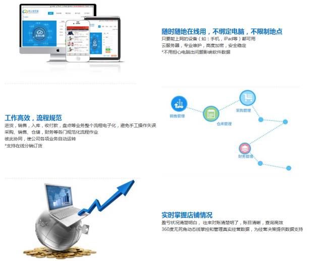 7777788888管家精准管家婆免费，长期计划设计，3DM99.715