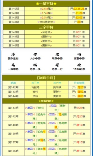 管家婆白小姐四肖四码，长期计划设计，uShop92.282