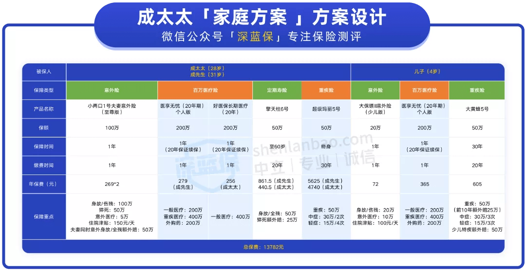 澳门逐一码一特一中准选今晚，互动战略剖析，投资版56.105
