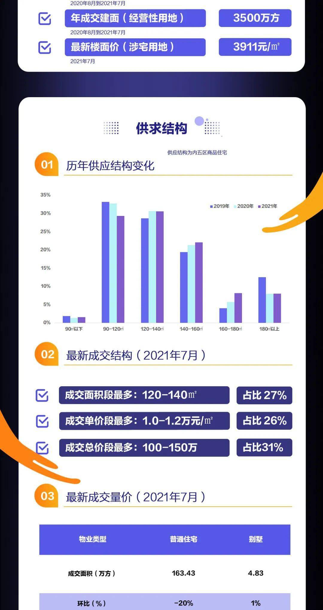 今晚必出三肖2025，数据整合设计计划，X版77.293