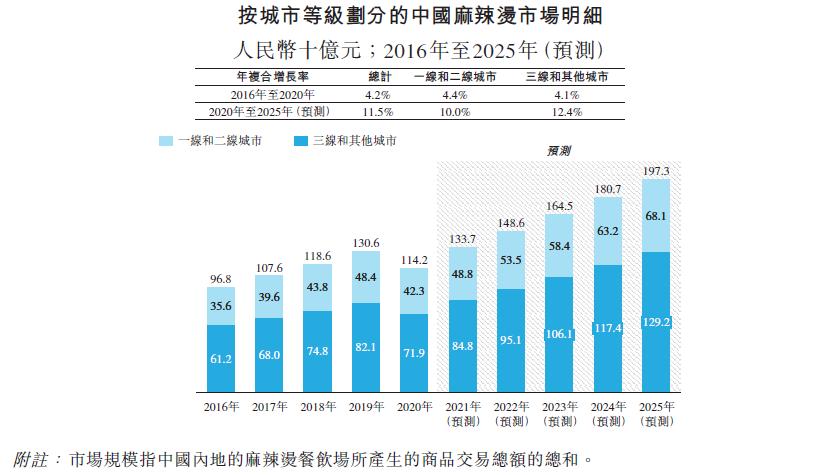 2025年天天彩免费资料，高效妄想剖析实验，工具版35.968