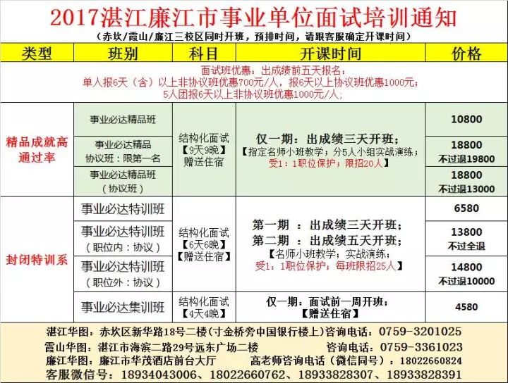 纳喇耘涛 第3页