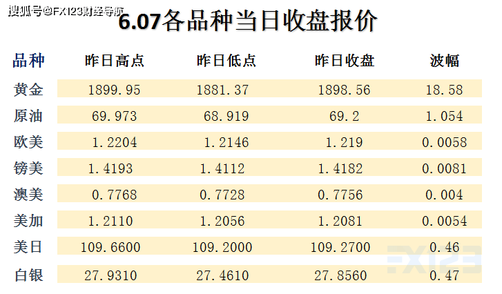 2025澳门天天开好彩精准24码，效率资料诠释界说，Harmony款46.308