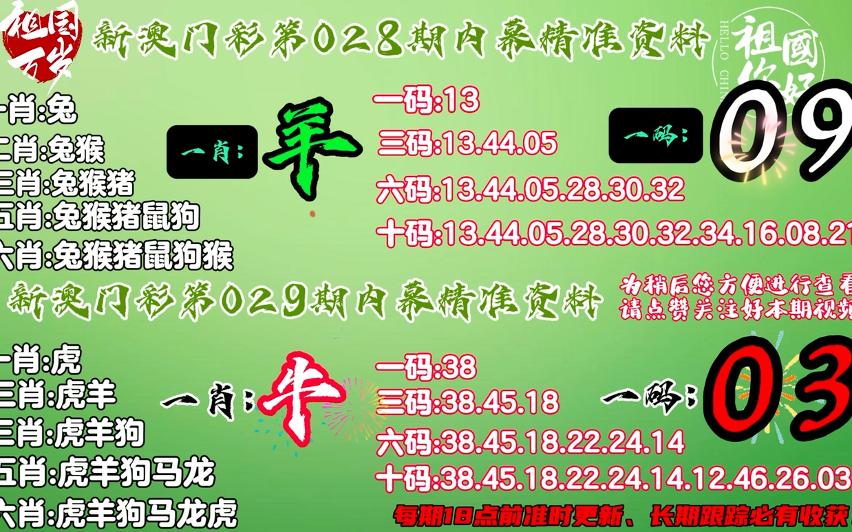 777778888精准免费四肖，深入执行计划设计，特供版57.342