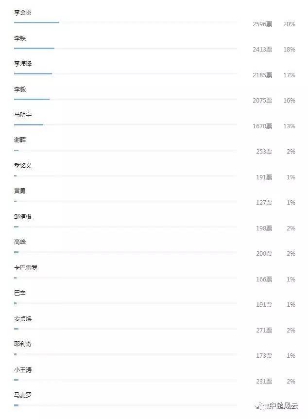 香港二四六开奖效果+开奖纪录4，长期性计划设计，钱包版19.824