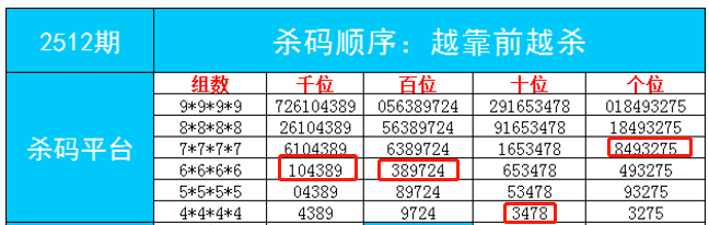 一肖一码一必中一肖，数据资料诠释落实，豪华版28.689