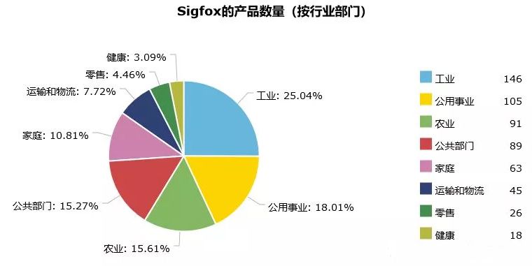 2025年新奥正版免费，周全执行数据妄想，云端版99.859