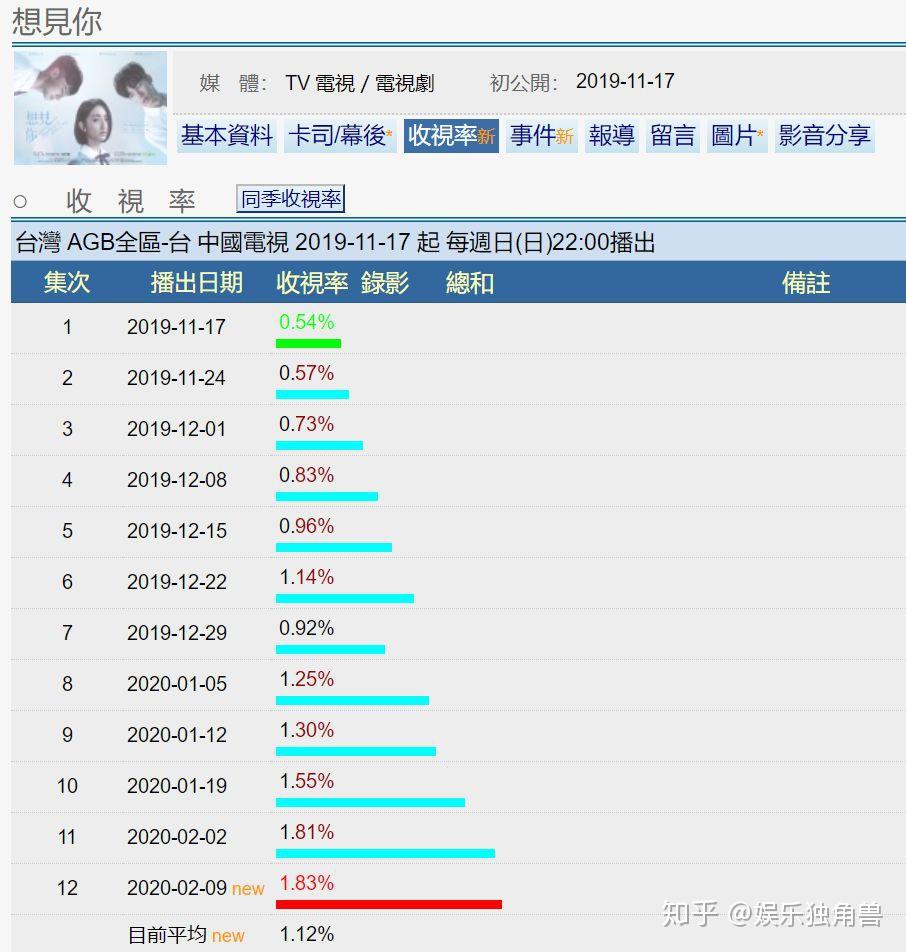 新澳门今晚9点30脱离奖效果，深入剖析数据应用，nShop64.267