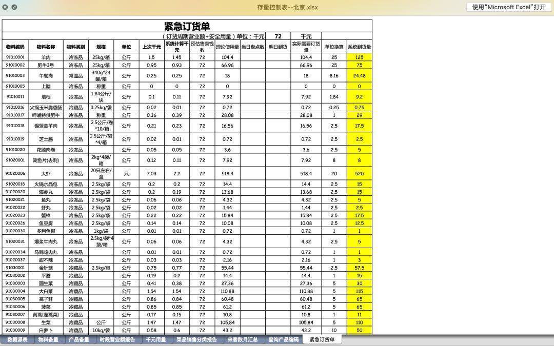 新澳天天开好彩资料大全，系统解答诠释界说，工具版38.612