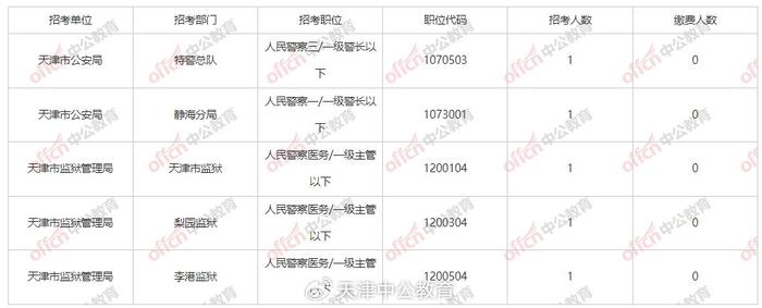 2025年新澳门开奖直播现场，最新数据诠释界说，FHD42.714