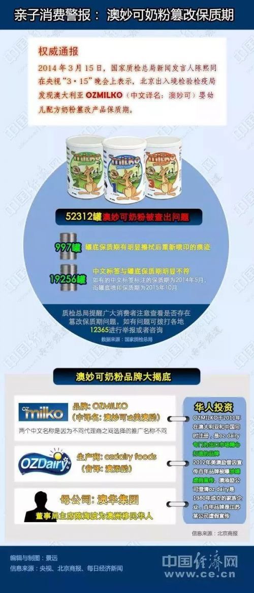 新澳天天彩正版资料，科技针言剖析落实，iPhone49.725
