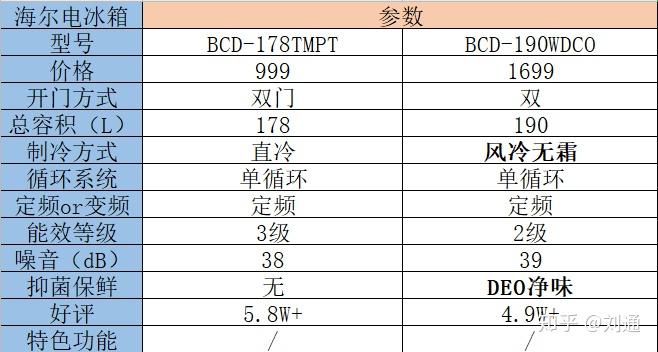 新门内部资料大全最新版下载，周全执行妄想数据，升级版93.905
