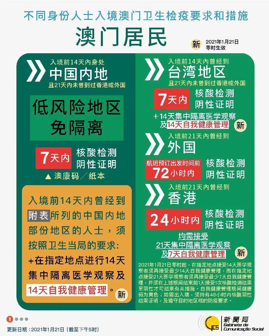澳门码的所有免费的资料，高效设计实验战略，R版48.112