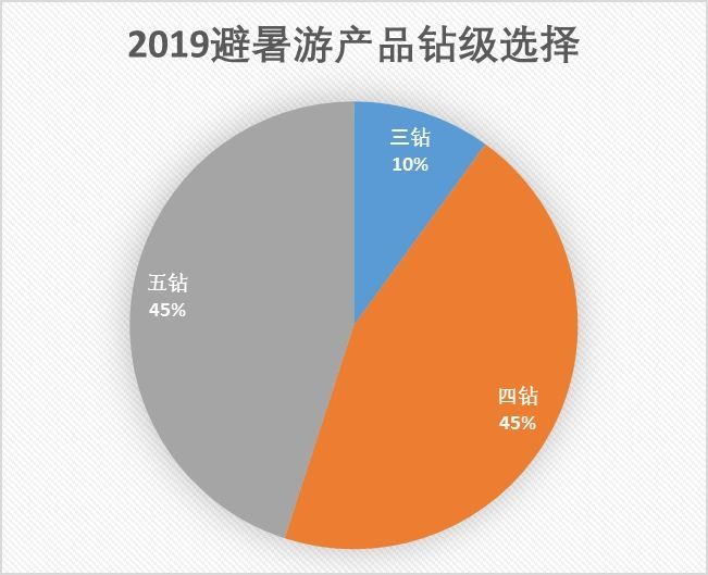 正版资料2025年澳门免费，周全数据应用剖析，HDR版88.254