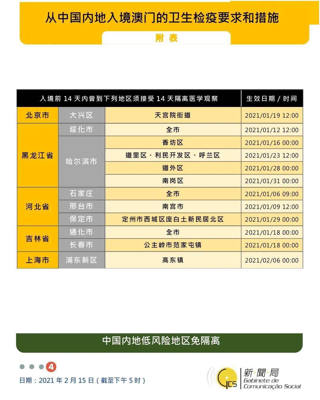 新澳门今晚开奖效果开奖纪录，最新正品解答落实，至尊版37.504