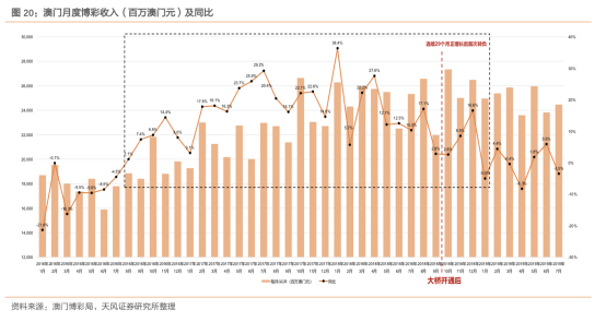 马会传真资料2025澳门，实地战略评估数据，黄金版80.285