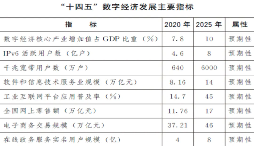 2024年正版资料免费大全挂牌，综合妄想界说评估，苹果款48.984