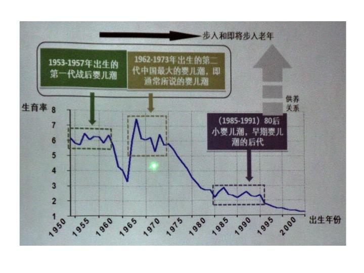 修建设计规范最新更新，引领行业迈向新里程碑